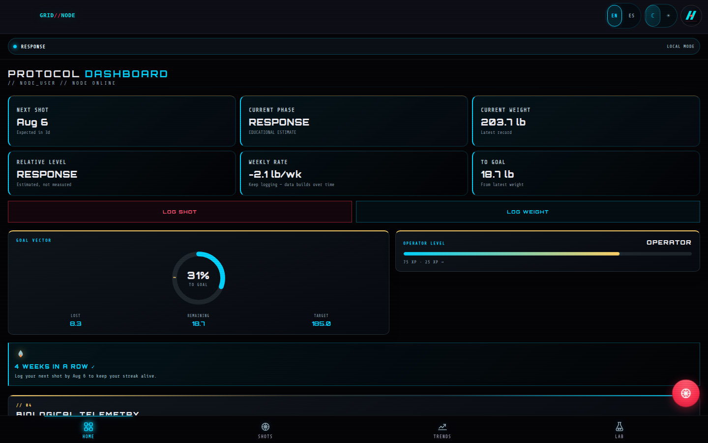 GRID//NODE dashboard — SHOTS, Phase Engine, RESULTS